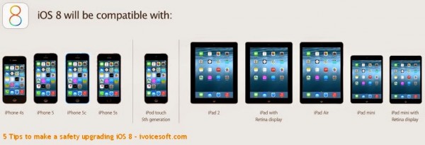 iOS-8-Compability-List