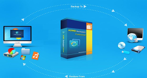 aomei backupper professional 4.6.0 crack aomei backupper professional 4.6.0 crack