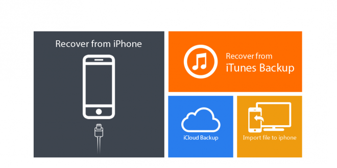 This is the main interface of Stellar Phoenix Data Recovery for iPhone.