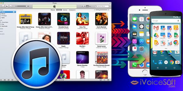 Dr.Fone -Retrieve Data from iTunes Backup file