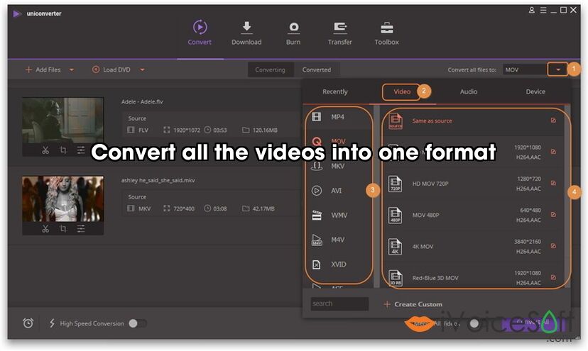 Convert all the videos into one format