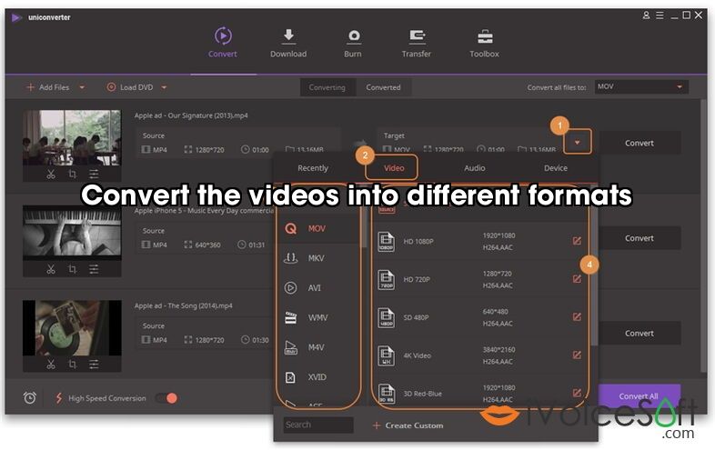 Convert the videos into different formats