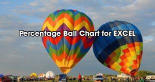 Percentage Ball Chart for EXCEL