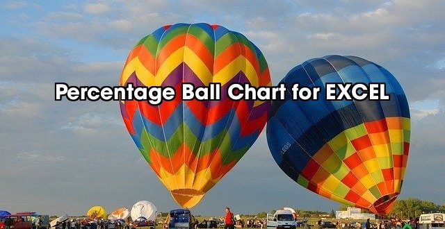 Percentage Ball Chart for EXCEL