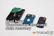 Must have  Wondershare Recoverit  data recovery