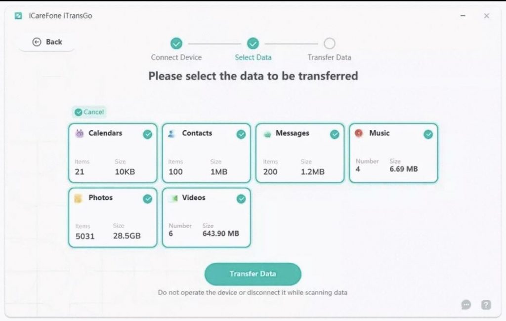 Once the scanning is complete, you'll be presented with a summary of the data available on your Android device. Click "Transfer Data" to continue.