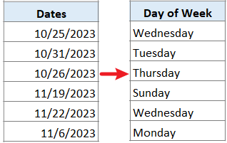 Dates will be formatted according to selection